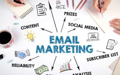 An email marketing example